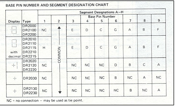 EIMAC RCA Audio Vacuum Tube Valve